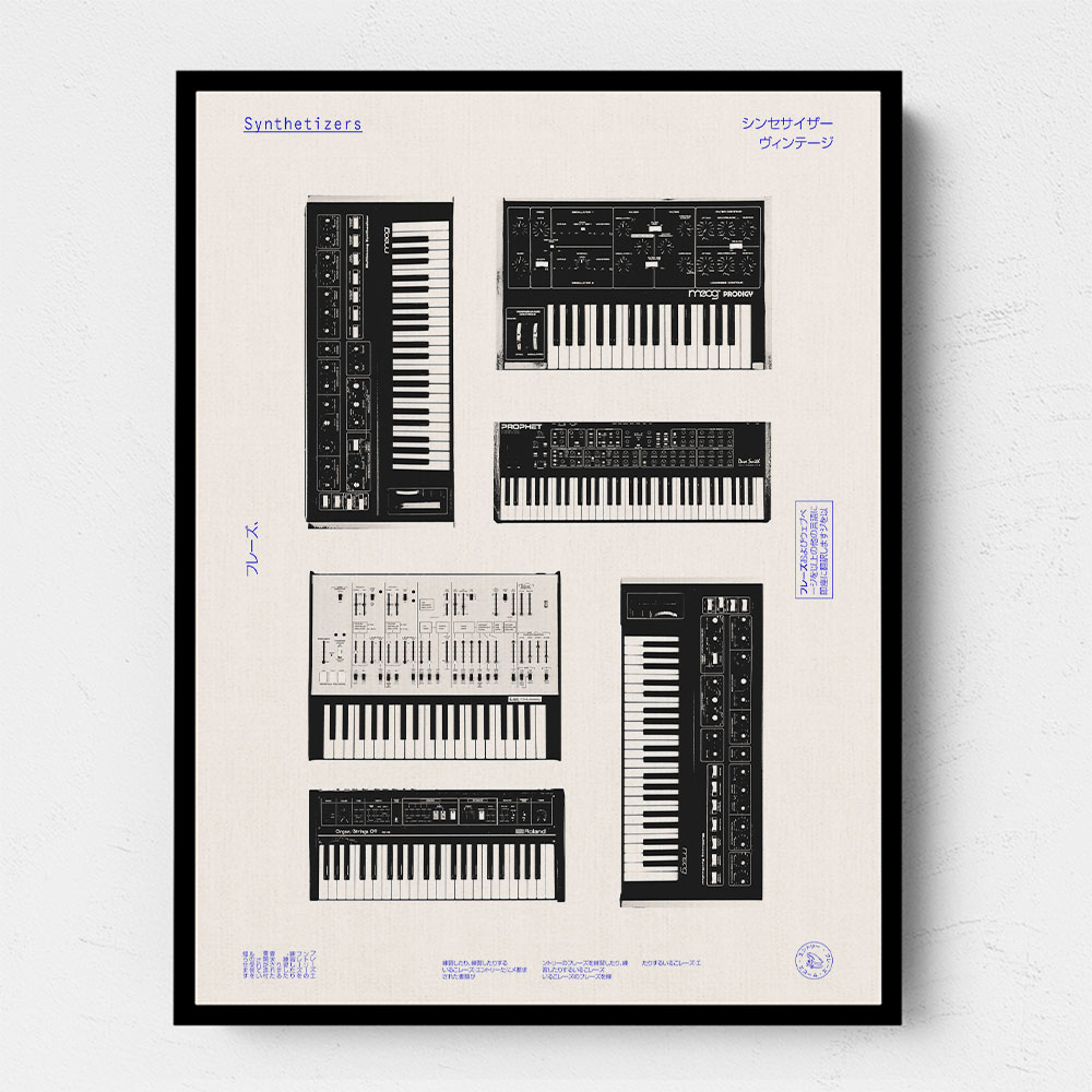 Synthetisers