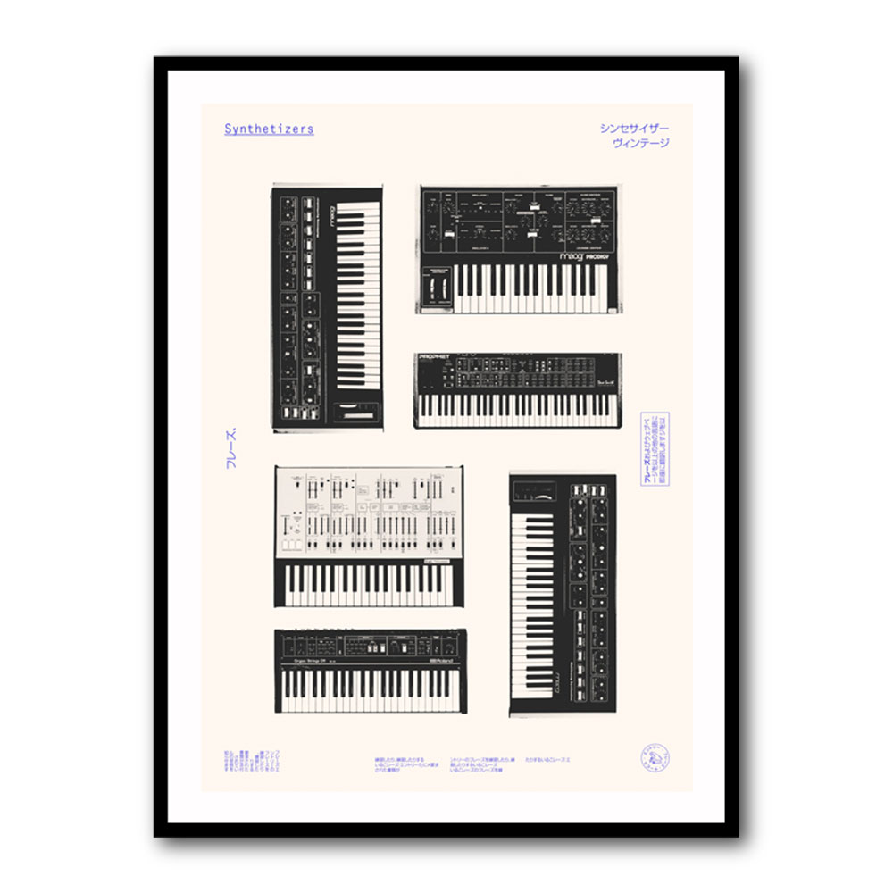 Synthetisers