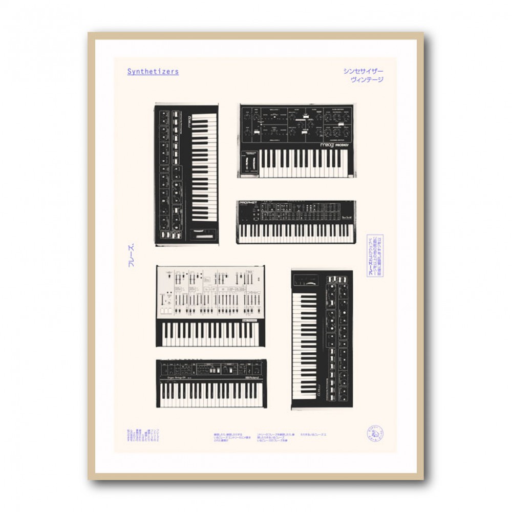 Synthetisers