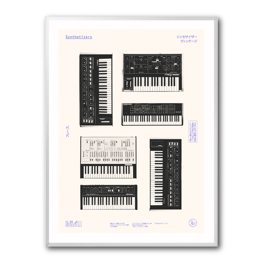 Synthetisers