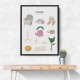 Hygge Wall Art