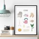 Hygge Wall Art