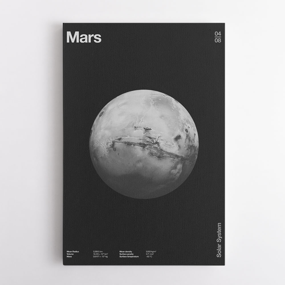 Solar System Mars Wall Art